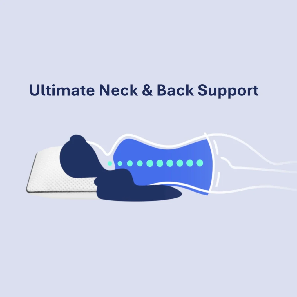 Set of 2 Foam Pillow - Image 5